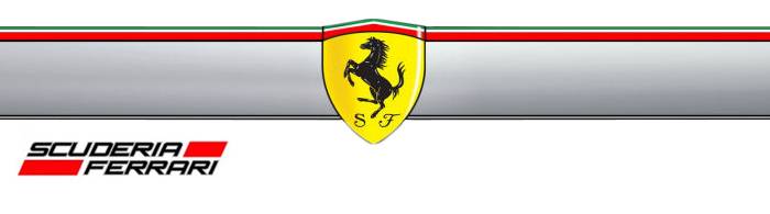 globber ferrari edycja limitowana