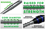 Końcówki steeltip Harrows LANCE MACHINED silver