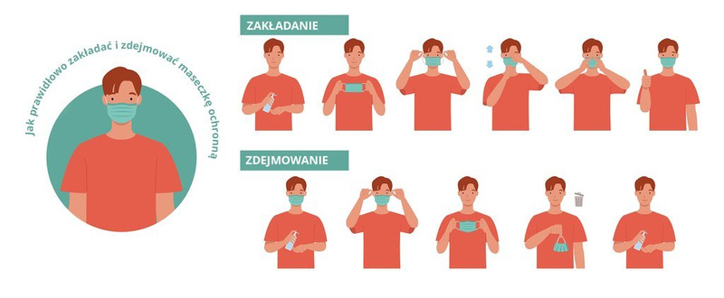 Maseczka maska ochronna KN95 CE FFP2 SN02510 10szt.