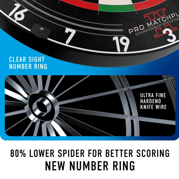 Tarcza Harrows Pro MatchPlay 2