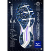 Buty Mizuno Wave Rider 25