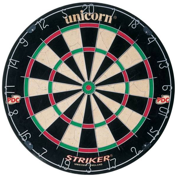 Tarcza Unicorn UPL STRIKER